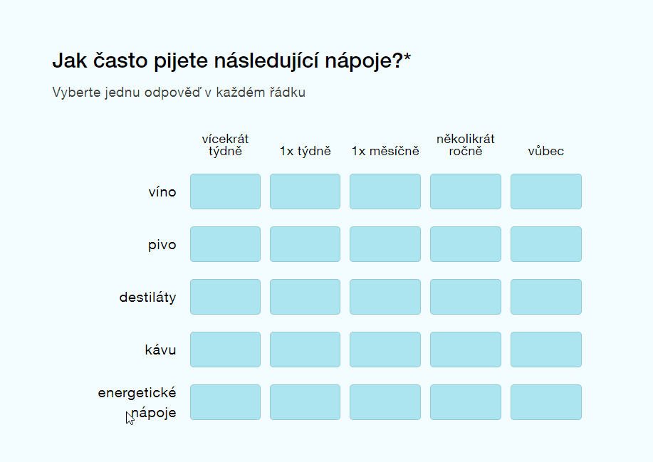 Jak vytvořit dotazník spokojenosti?