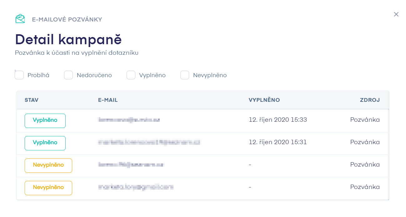 E-mailové pozvánky přehled