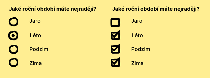 typy otázek