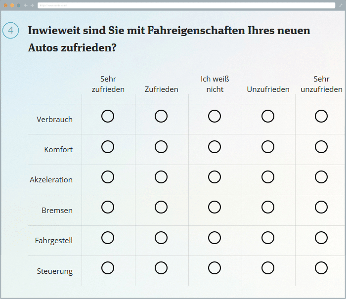 Batterie von Fragen