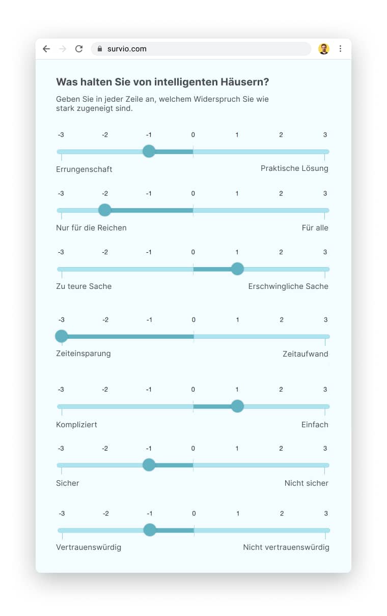 Semantisches Differenzial