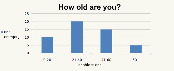 research problems quantitative