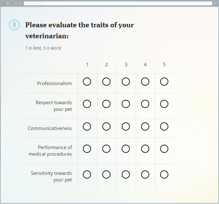 What's the Right Way to Create a Questionnaire, Part 2—The Questions