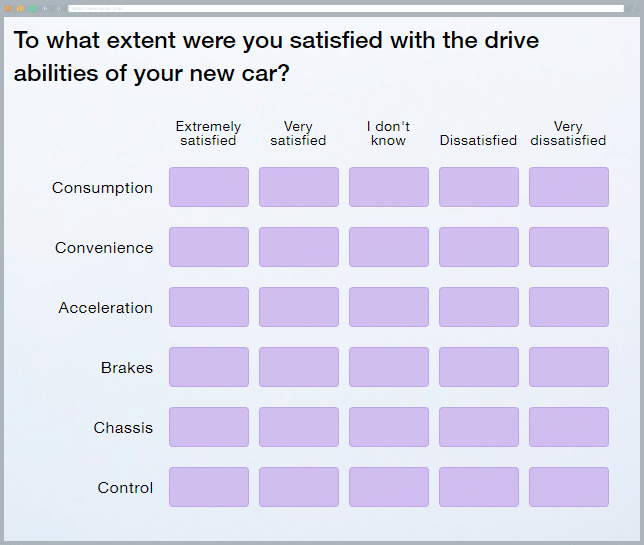 Matrix with Likert scale