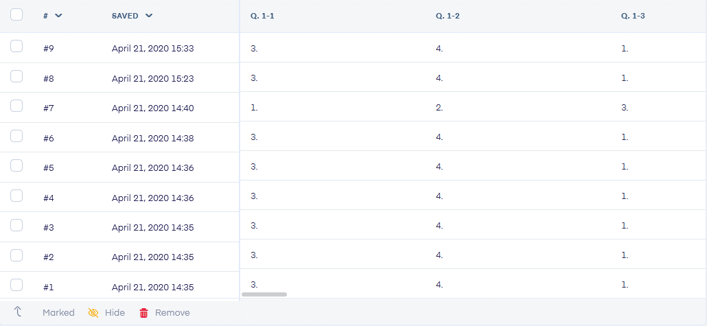 Analysis of Individual responses 