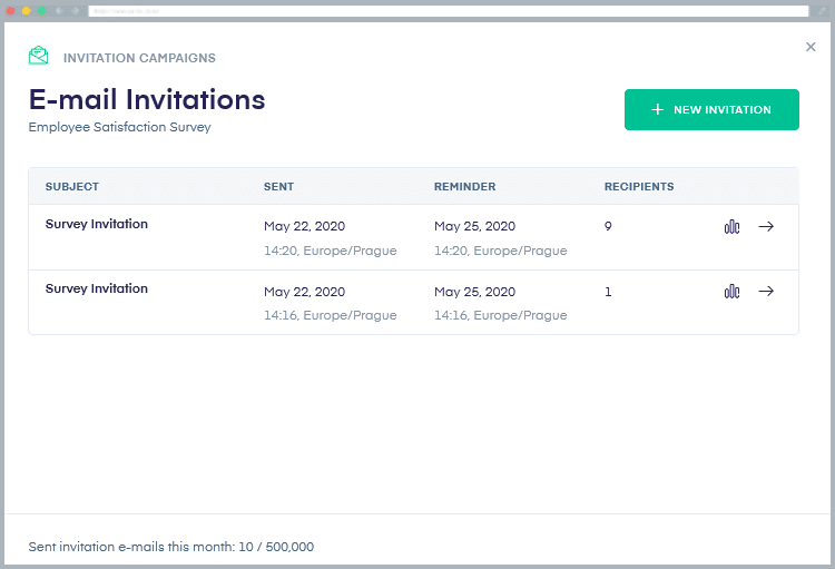 e-mail invitations