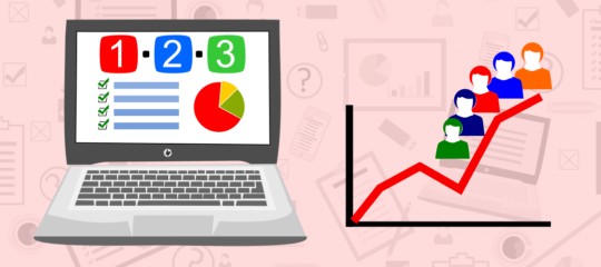 Increasing a survey response rate